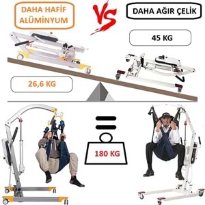 Comfort Plus DM-181 Alüminyum Hafif Engelli Hasta Transfer Lifti