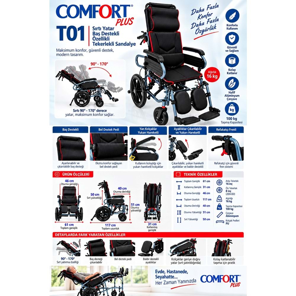 Comfort Plus SYIV100-FHLT01LBGCJ(16